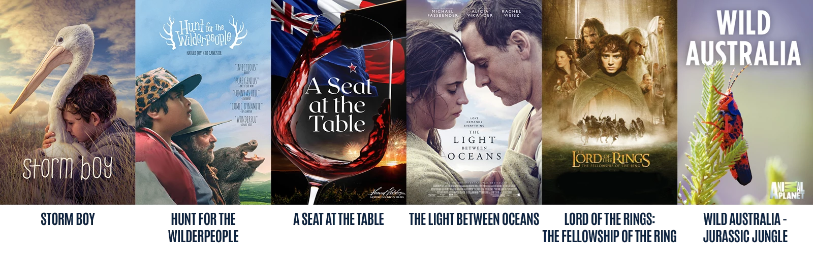 Australia and New Zealand